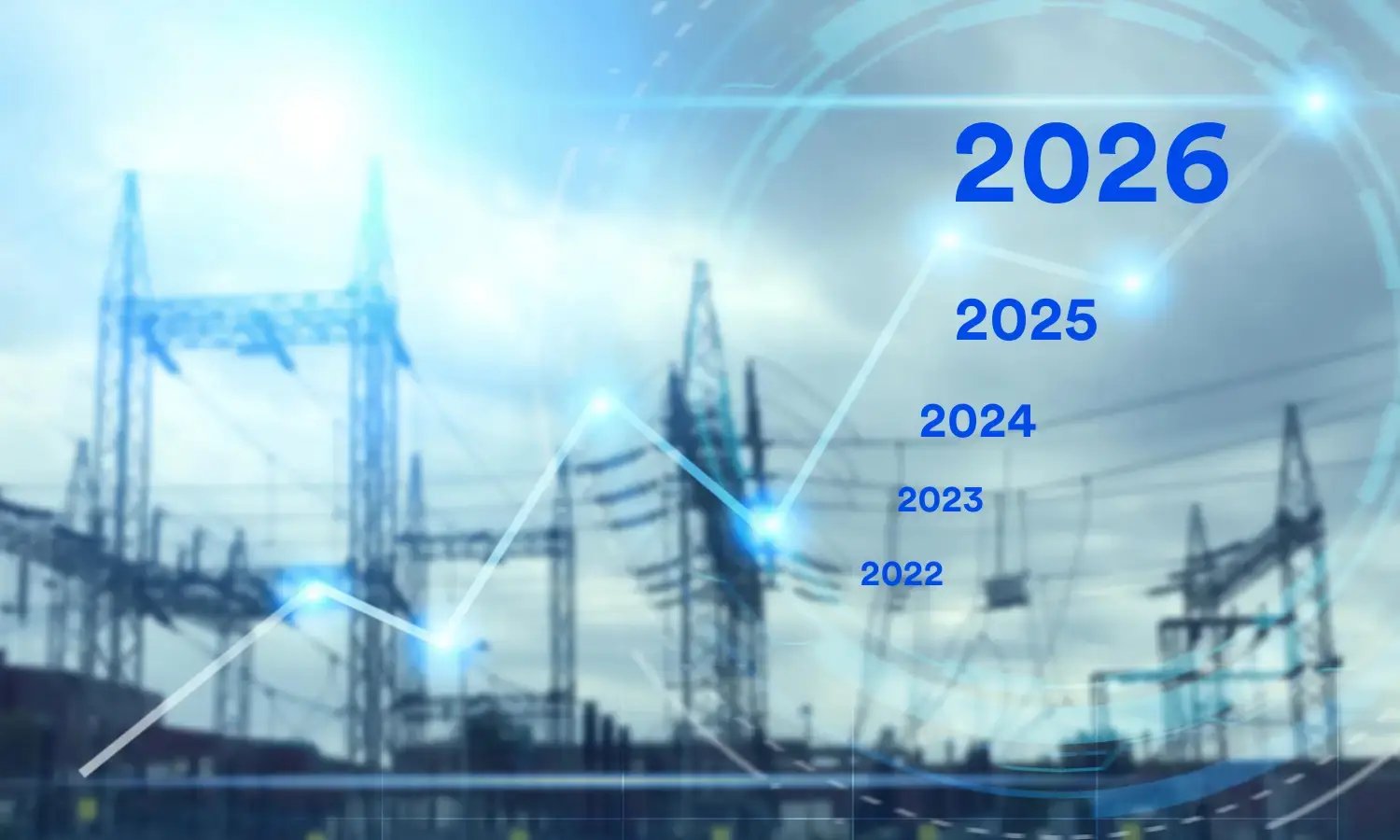 blog-teaser_Energiepreis aktuell 2026