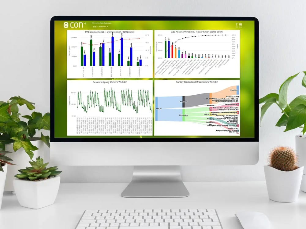 beratung_econ4-energiemanagement-software