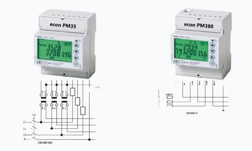 messtechnik-hardware_energie-stromzaehler und zubehoer